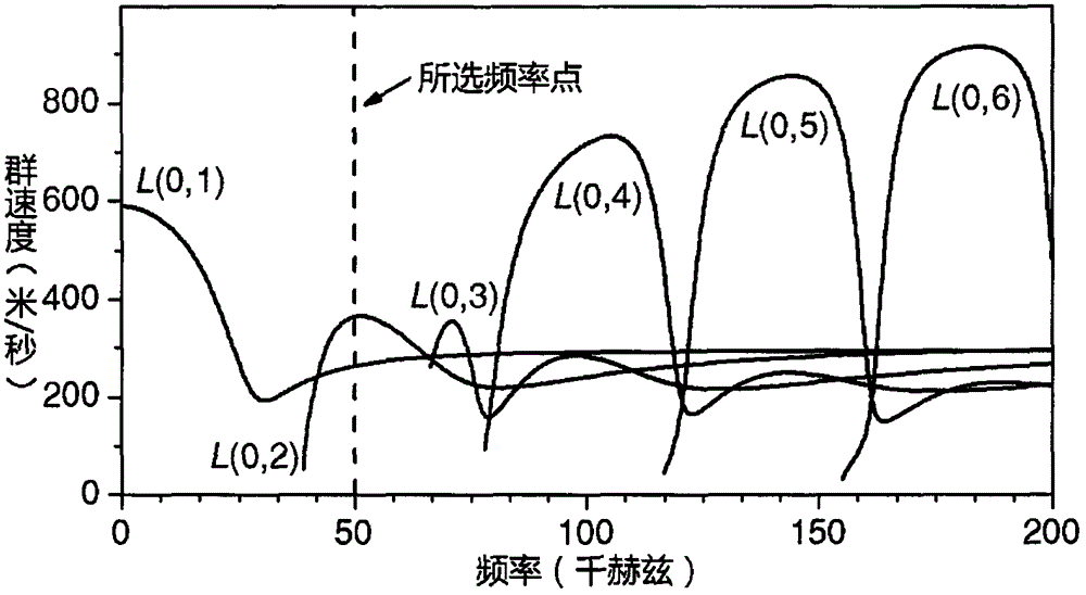 许昌学院文学与传媒学院在许昌学院第十六届运动会开幕式中喜获佳绩‘星空体育’(图1) 星空体育入口